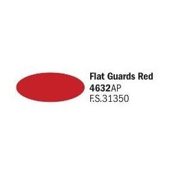 Italeri 4632 Flat Guards Red