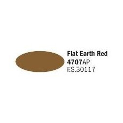 Italeri 4707 Flat Earth
